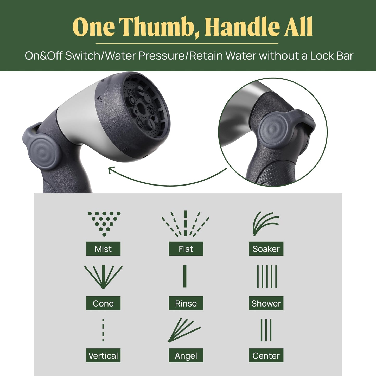 Garden Hose Reel Retractable Hi-Flow 50ft Wall Mounted Hose Reel Automatic Rewind, Any Length Lock