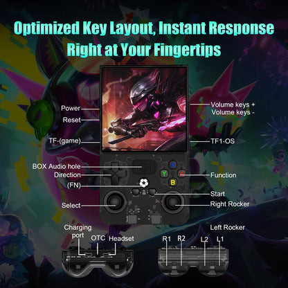 2025 New R36Max Handheld Game Console Portable Mini Retro Handheld Game Console 4.0" 4K