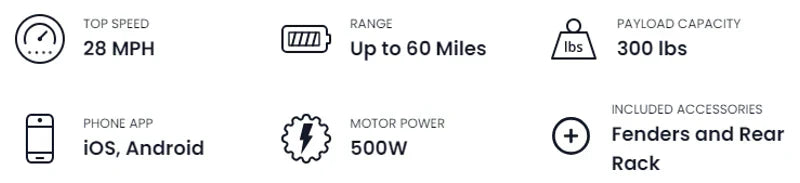 Aventon Level.2 Step-Through Commuter E-Bike In Glacier